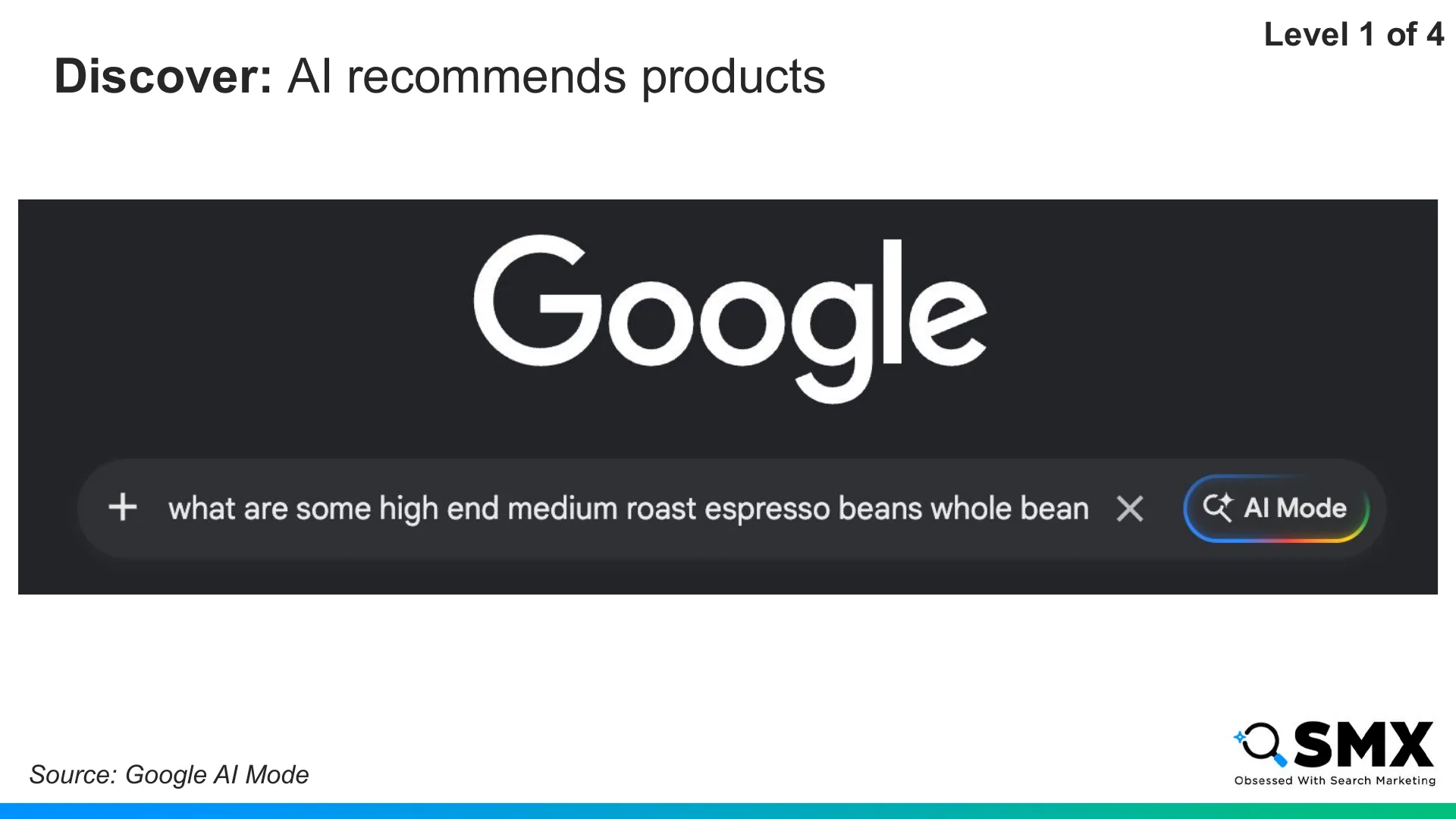 Slide 12: Discover: AI recommends products Level 1 of 4 Source: Google AI Mode