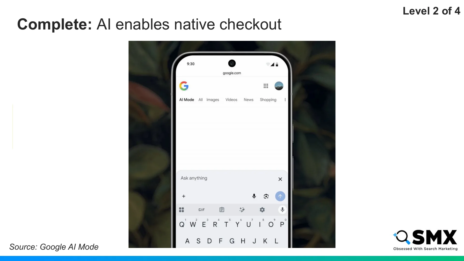 Slide 16: Complete : AI enables native checkout Level 2 of 4 Source: Google AI Mode