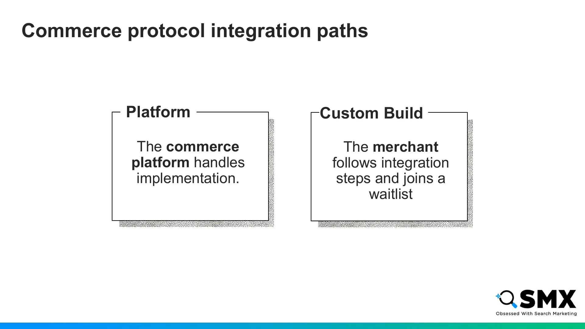 Slide 26: Commerce protocol integration paths Platform The commerce platform handles implementation.