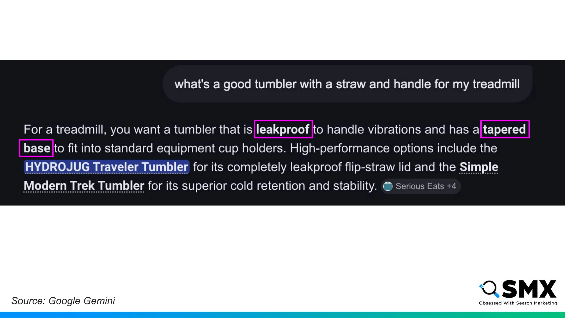 Slide 41: Source: Google Gemini